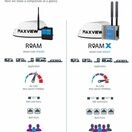 Maxview Roam Mobile
Wi-Fi System additional 2